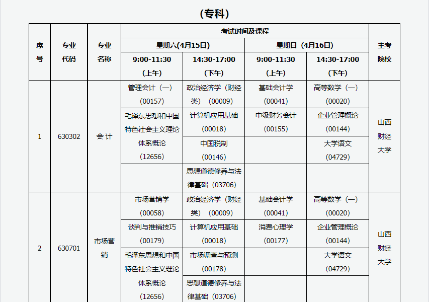 2023年4月山西呂梁市自學考試考試安排