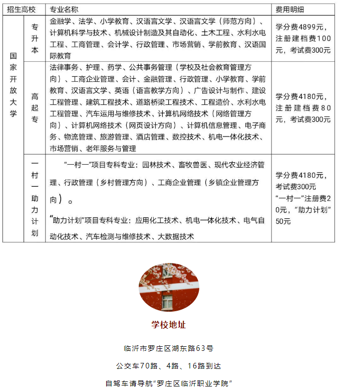 臨沂開放大學（莒南分校）2022年招生簡章