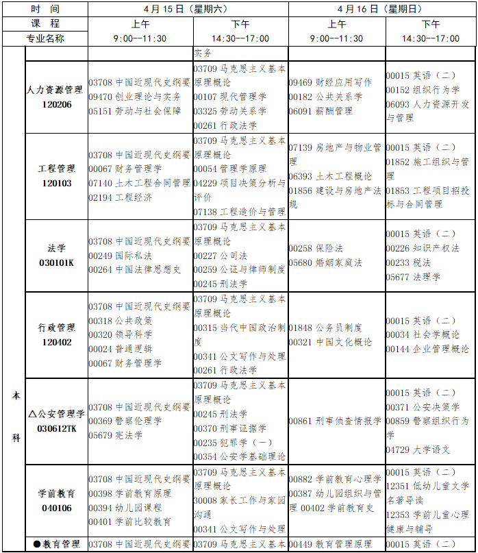 2023年4月江西省鷹潭市自學考試考試安排