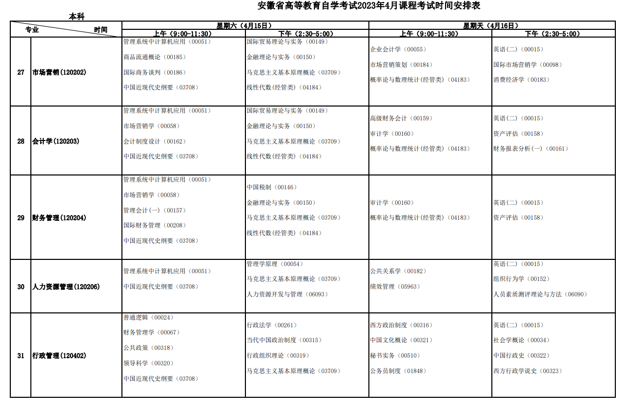 2023年4月安徽自學考試考試安排
