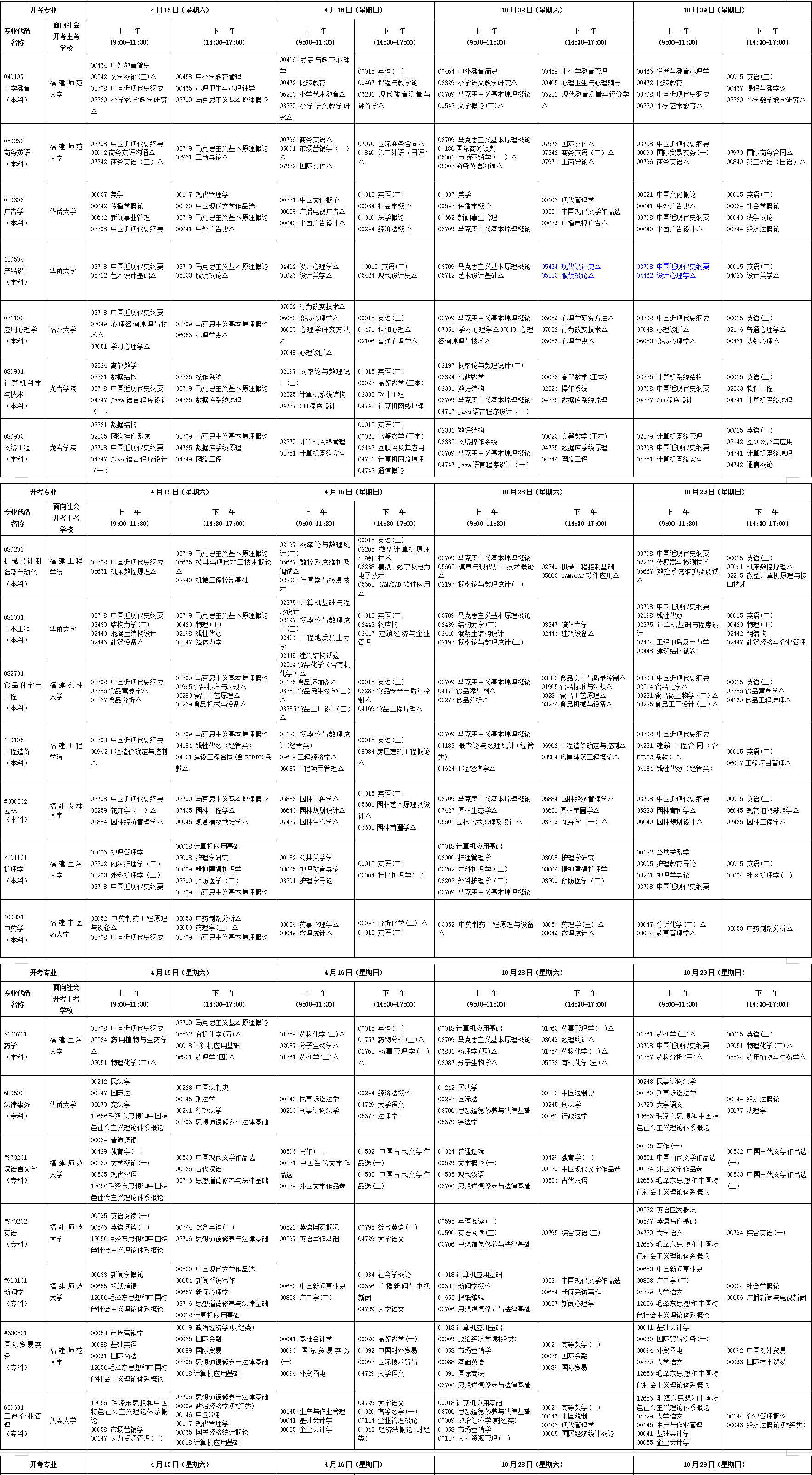 2023年4月福建省自考考試安排