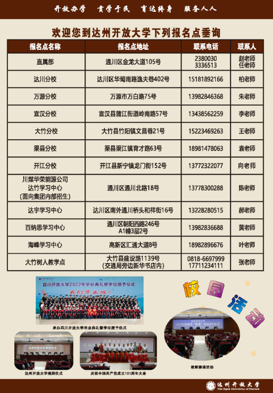 達州開江開放大學招生簡章（2022秋）