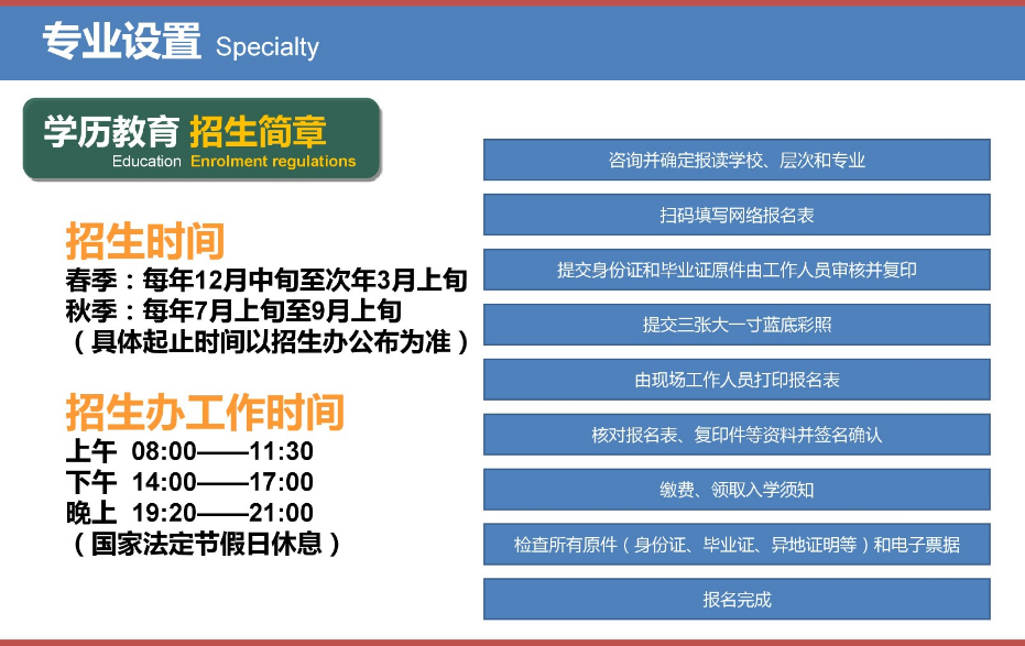 佛山高明開放大學2023年春季招生簡章
