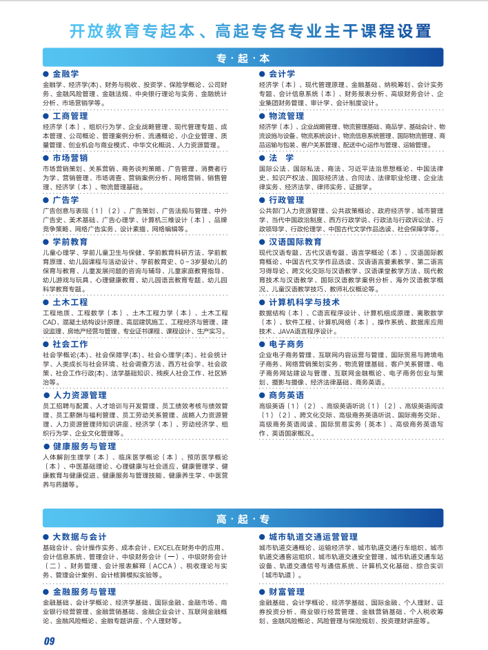 深圳開放大學（光明分校）2023春季招生簡章