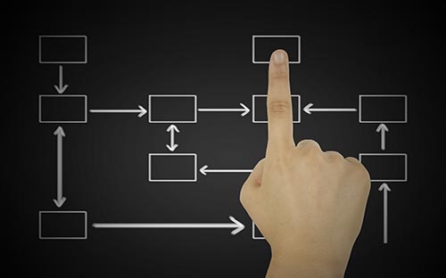 2023年四川成人高考報名入口是什么? 2023年四川成人高考報名入口是什么?