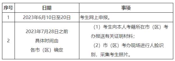 陜西省2023年上半年高等教育自學考試畢業證書即將開始申辦 陜西省2023年上半年高等教育自學考試畢業證書即將開始申辦