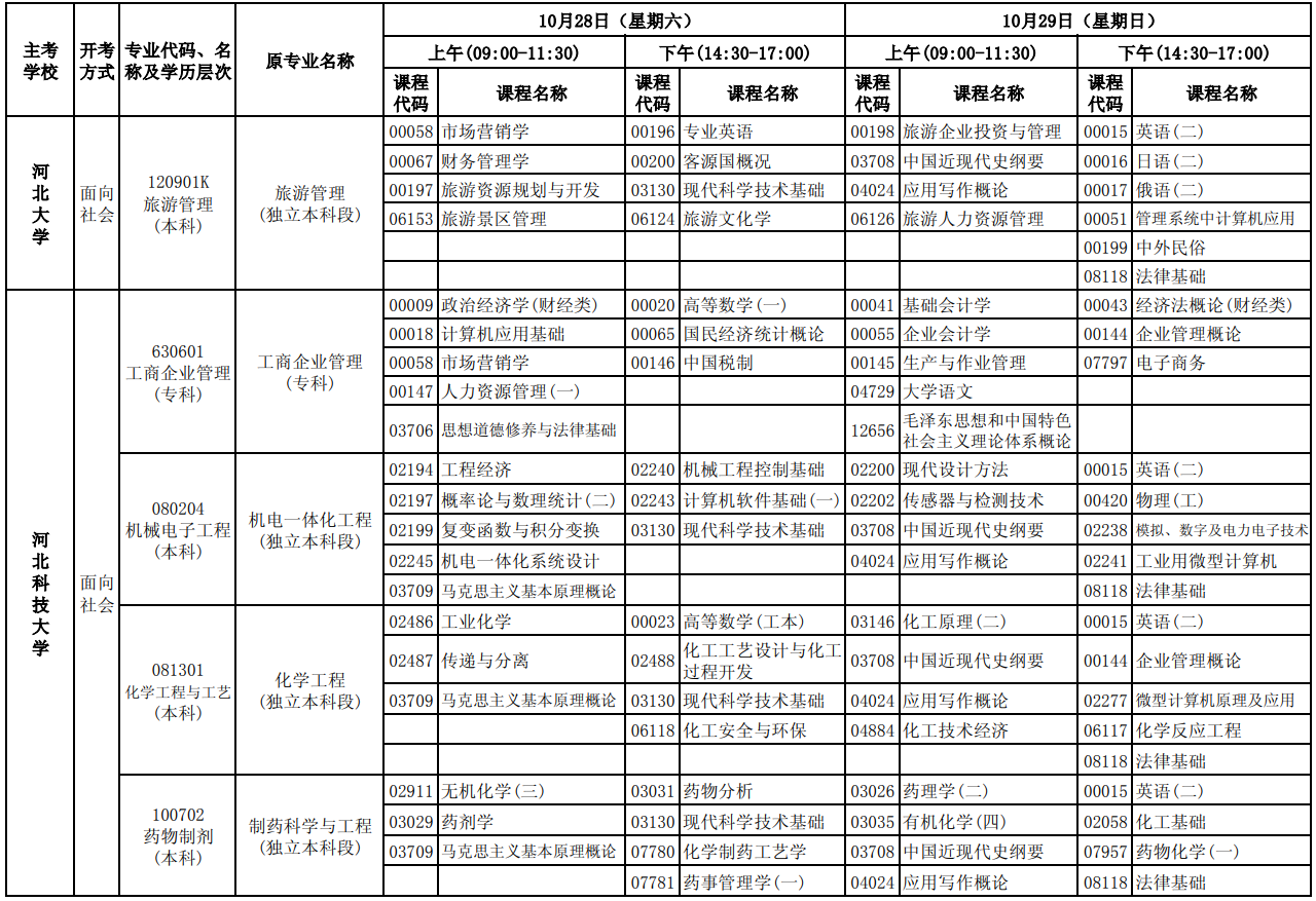 2023年10月河北自考考試安排