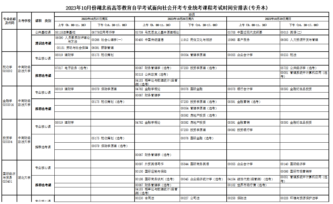 2023年10月湖北省自學考試考試安排