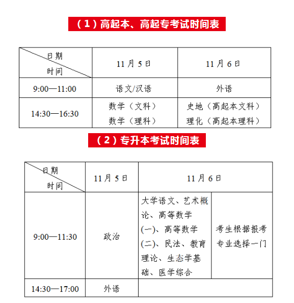 成人高考時間河南2018？