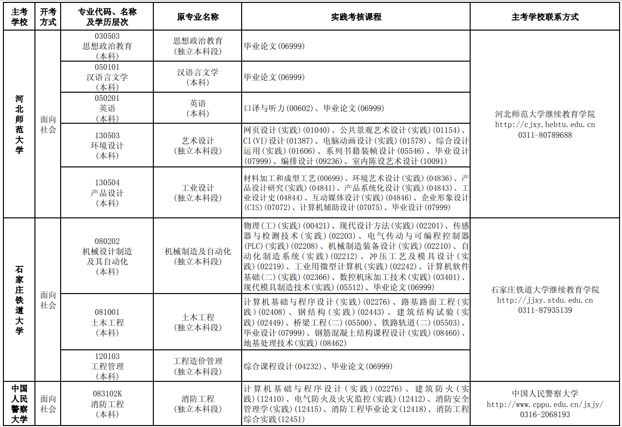 2023年10月河北自考考試安排