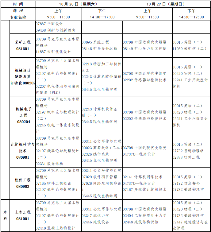 2023年10月江西省自學考試考試安排
