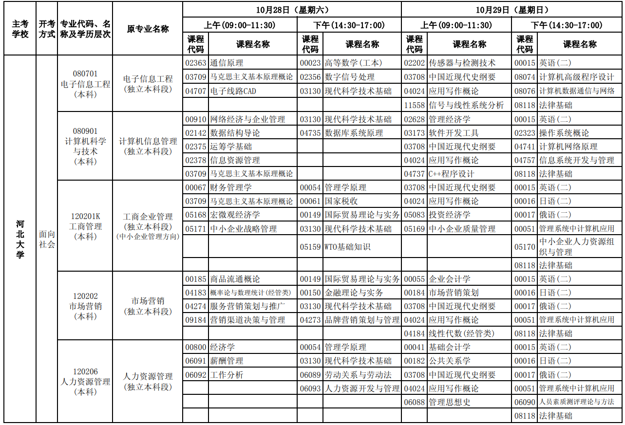 2023年10月河北自考考試安排