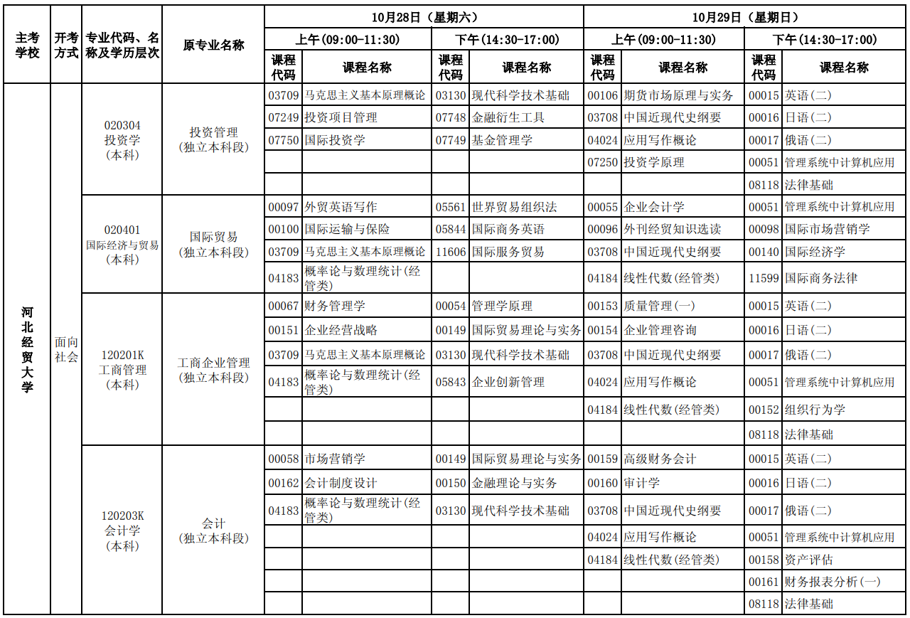 2023年10月河北自考考試安排