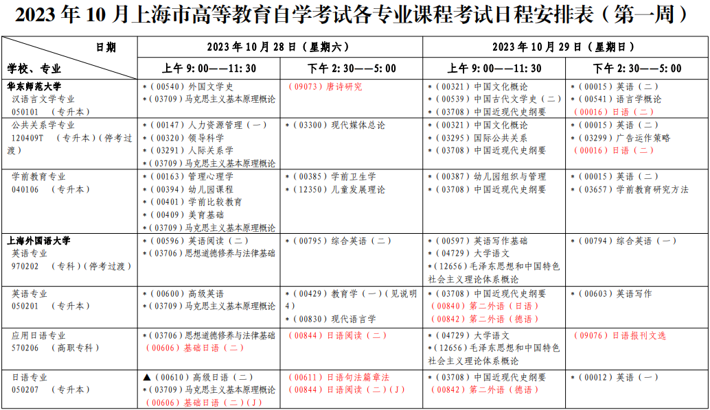 2023年10月上海自學考試考試安排