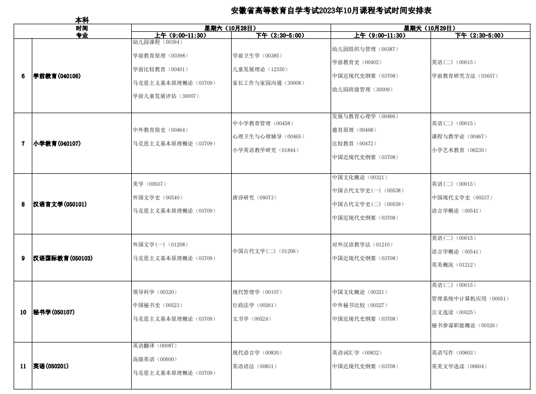 2023年10月安徽自學考試考試安排