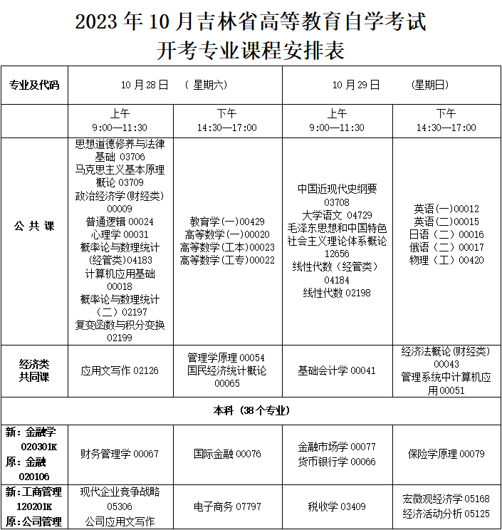 2023年10月吉林省自學考試考試安排
