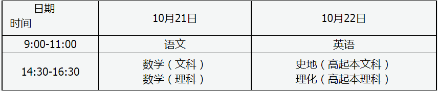 2023年山西成人高校招生統一考試時間表