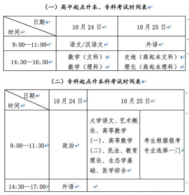 2020成人高考考試安排? 2020成人高考考試安排?