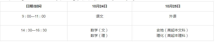 西安市成人高考2020考試時間? 西安市成人高考2020考試時間?