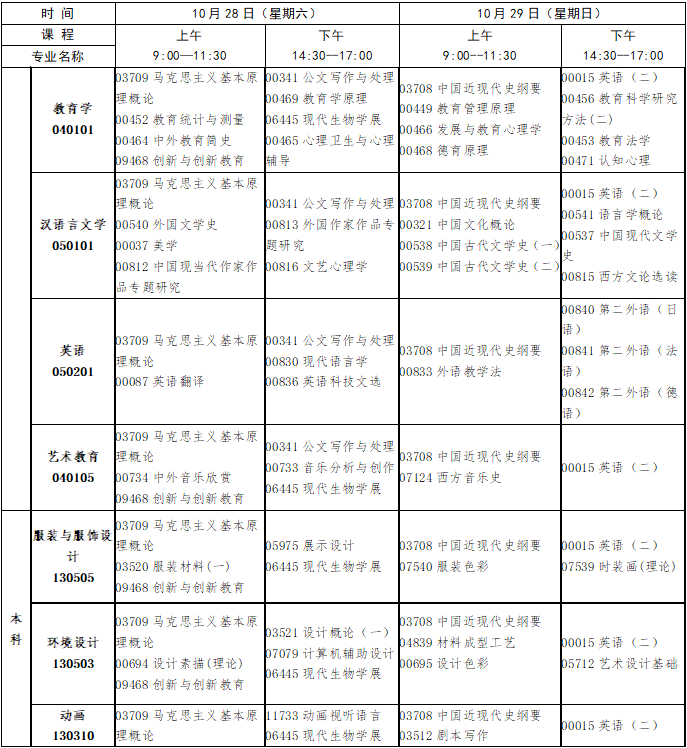 2023年10月江西省自學考試考試安排