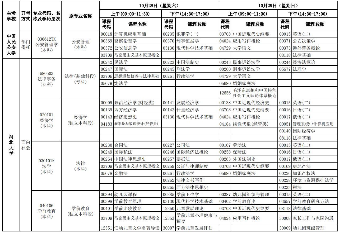 2023年10月河北自考考試安排
