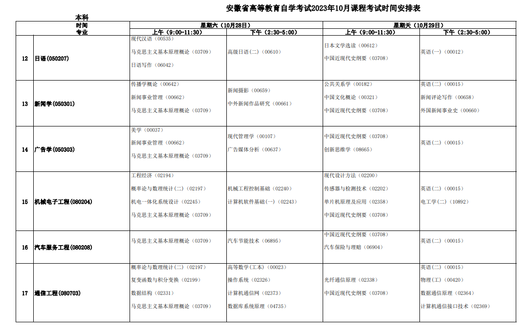 2023年10月安徽自學考試考試安排