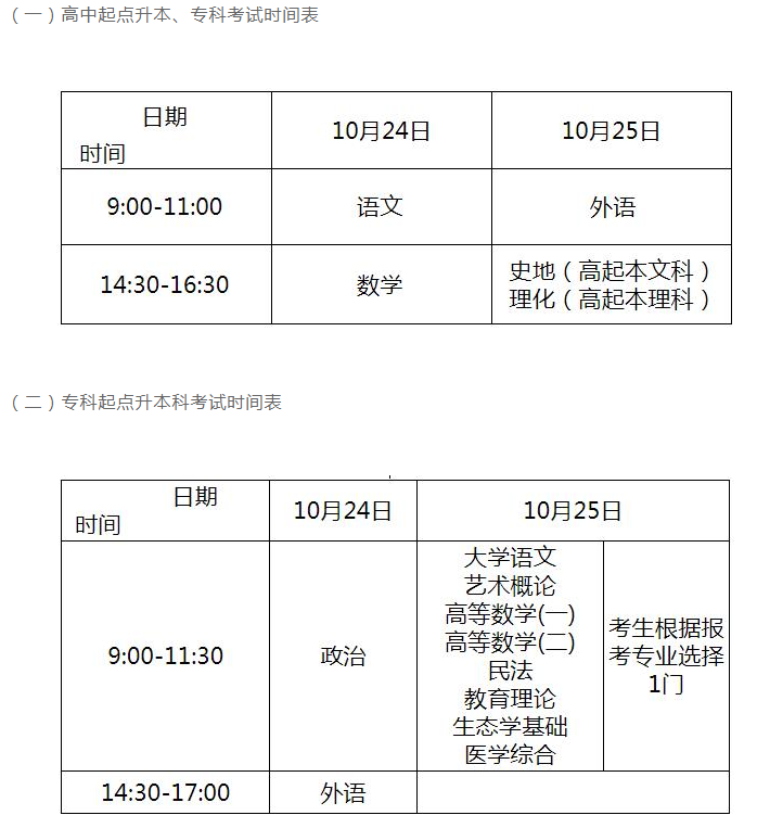 菏澤2020成人高考時間？