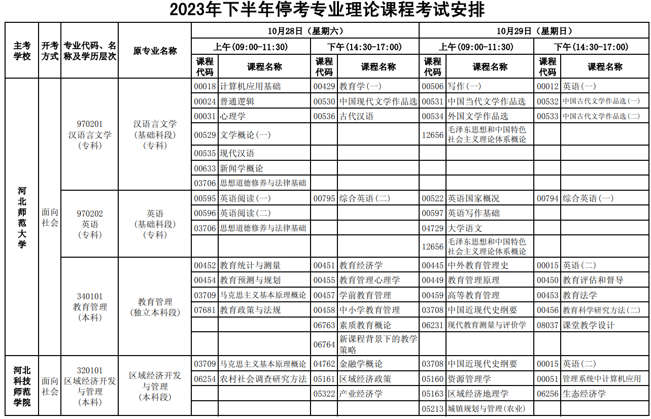 2023年10月河北自考考試安排