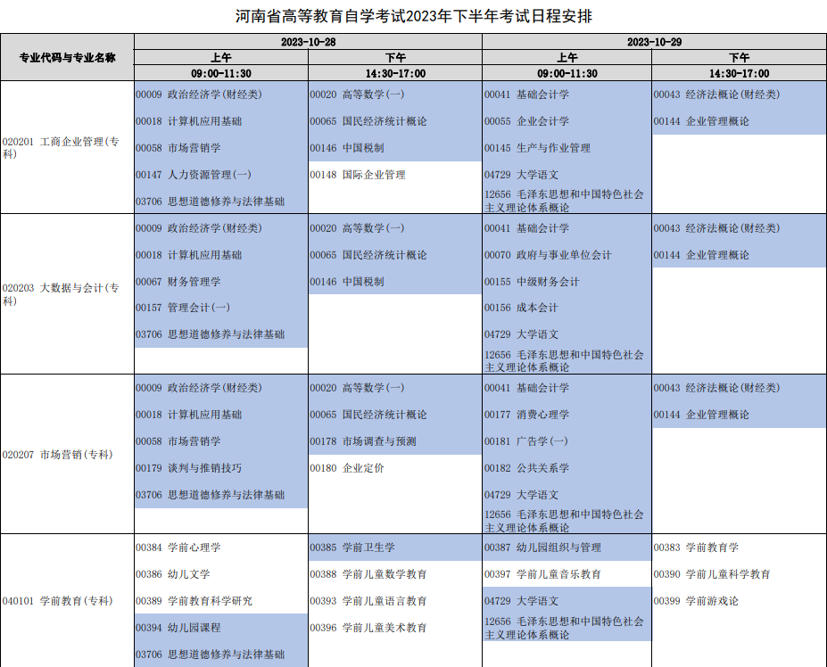 2023年10月河南省自學考試考試安排