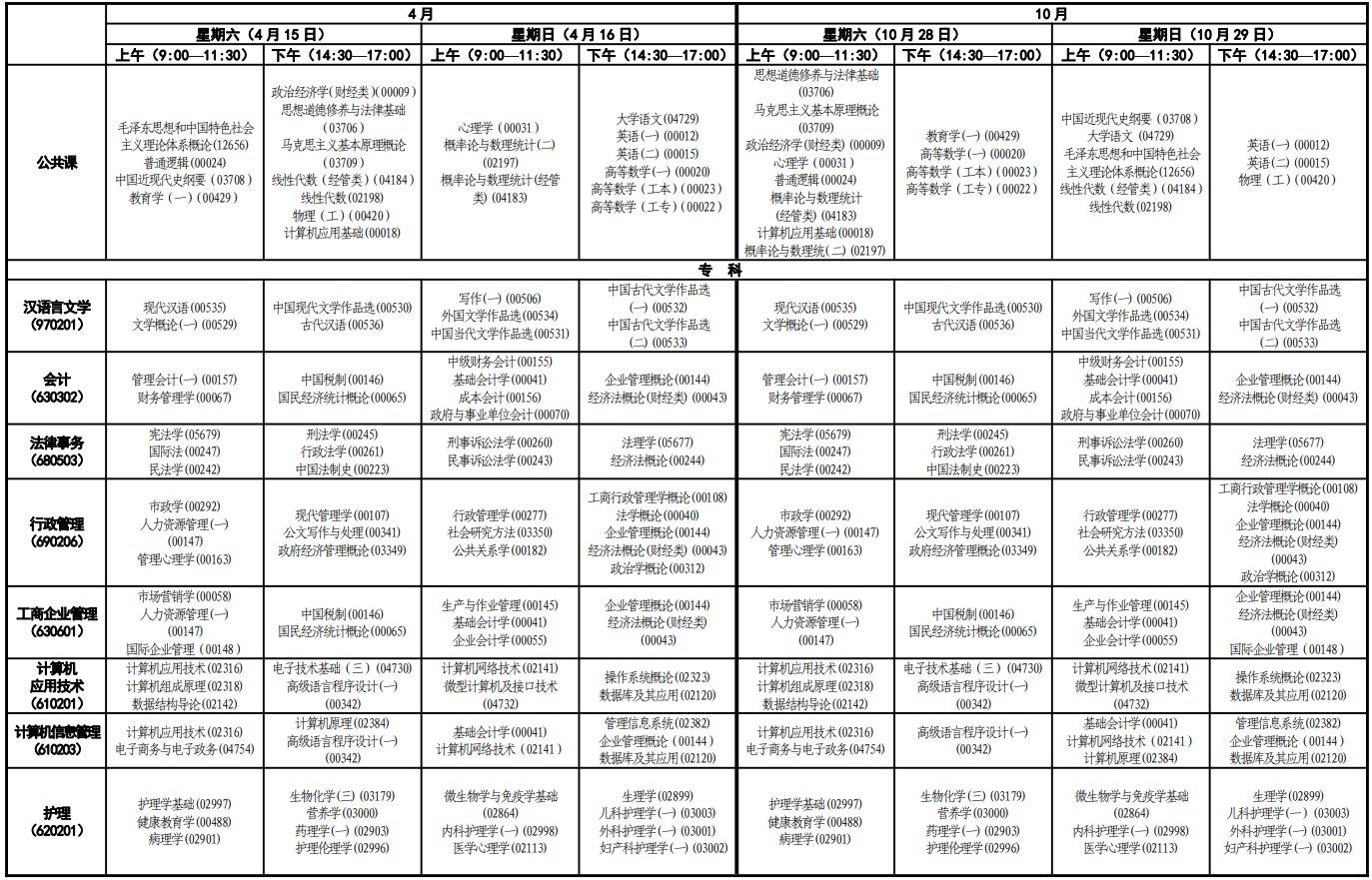 2023年10月青海自考考試安排
