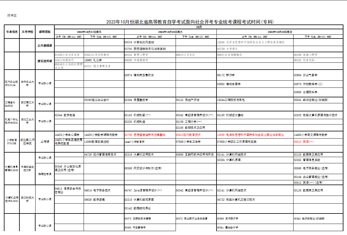 2023年10月湖北省自學考試考試安排