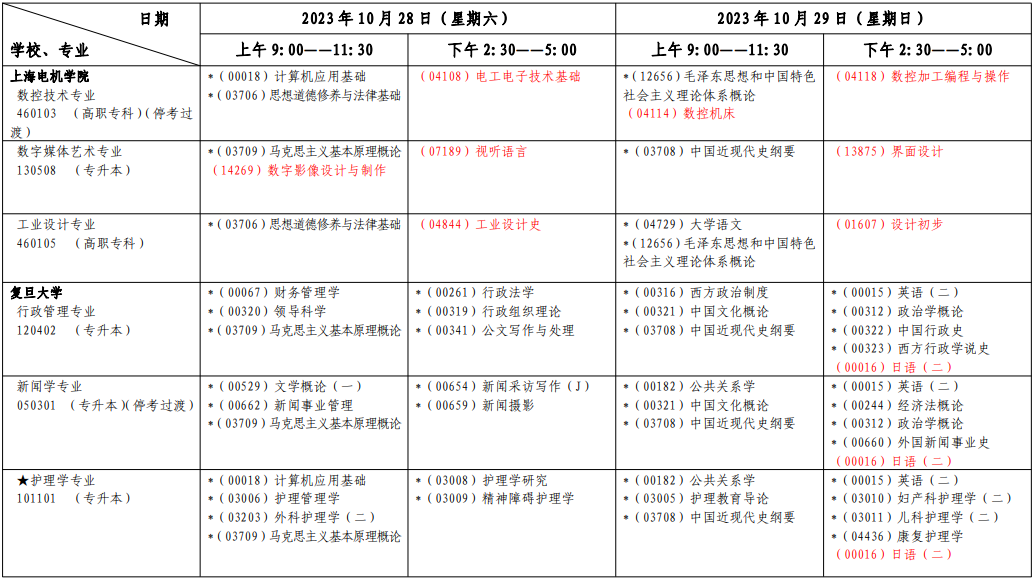 2023年10月上海自學考試考試安排