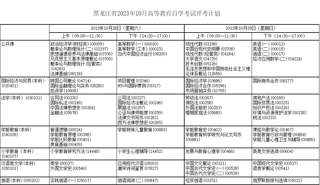 2023年10月黑龍江省自考考試安排