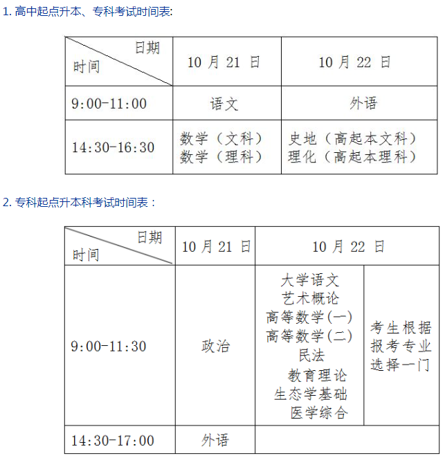 上海成人高考考試時間？