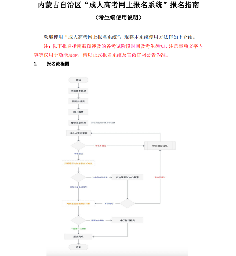 2023年內蒙古成考考生報名指南