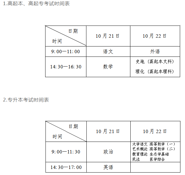 成人高考大連考試時間? 成人高考大連考試時間?
