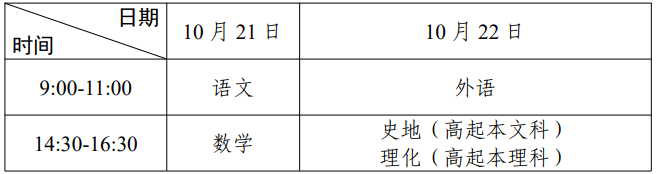 2023年10月廣東成考考試時間：10月21日至22日