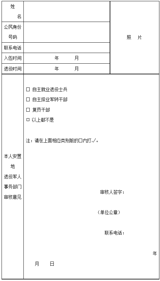 2023年內蒙古自治區成人高考退役軍人享受加分或免試入學照顧政策審核表 2023年內蒙古自治區成人高考退役軍人享受加分或免試入學照顧政策審核表