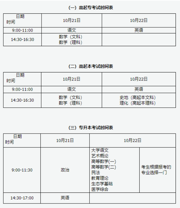 山西省成人高考考試時間? 山西省成人高考考試時間?
