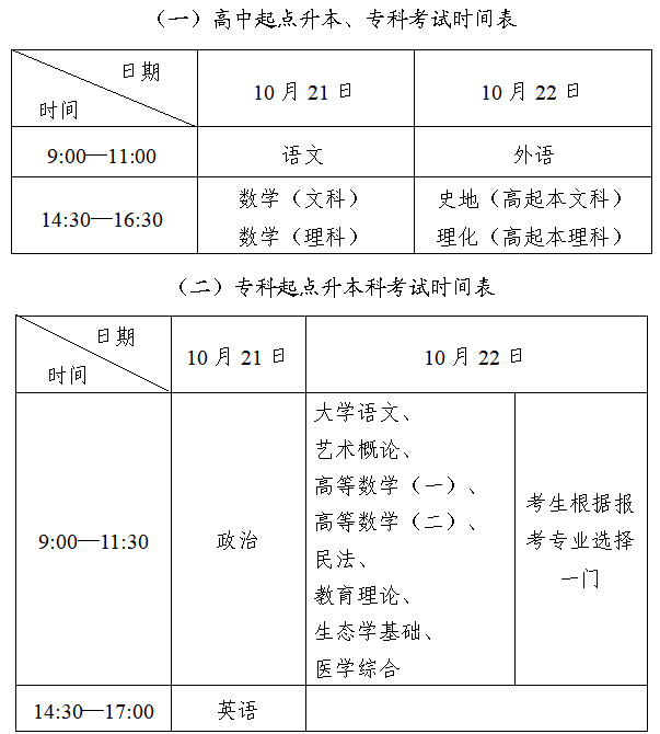 四川省今年成人高考考試時間？