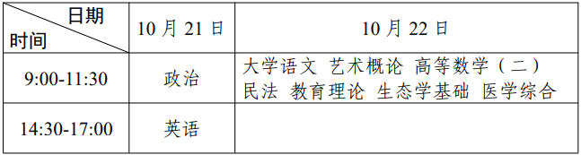 2023年10月廣東成考考試時間：10月21日至22日