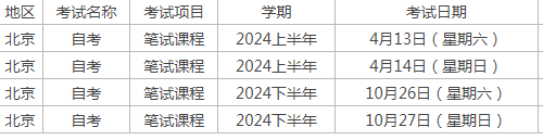 北京2024年自考考試時間？