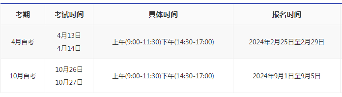 2024北京市自考網報名時間? 2024北京市自考網報名時間?