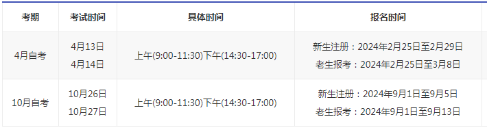 ?北京2024年成人自考報名時間? ?北京2024年成人自考報名時間?