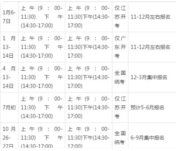 自考考試報名時間安排？