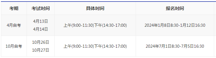 2024年杭州自考報名時間多久？