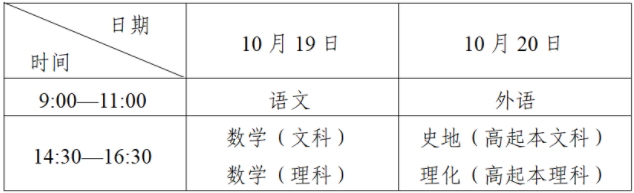 四川省2024年成人高考溫馨提示 四川省2024年成人高考溫馨提示