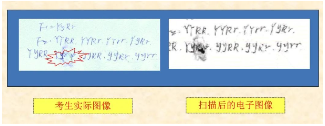 四川省教育考試院:必看!2024年成人高考考生答題須知 四川省教育考試院:必看!2024年成人高考考生答題須知
