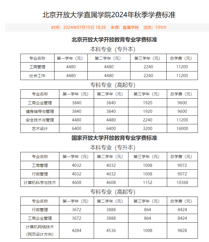 北京開放大學成人本科報名時間是什么時候？學費需要多少錢？