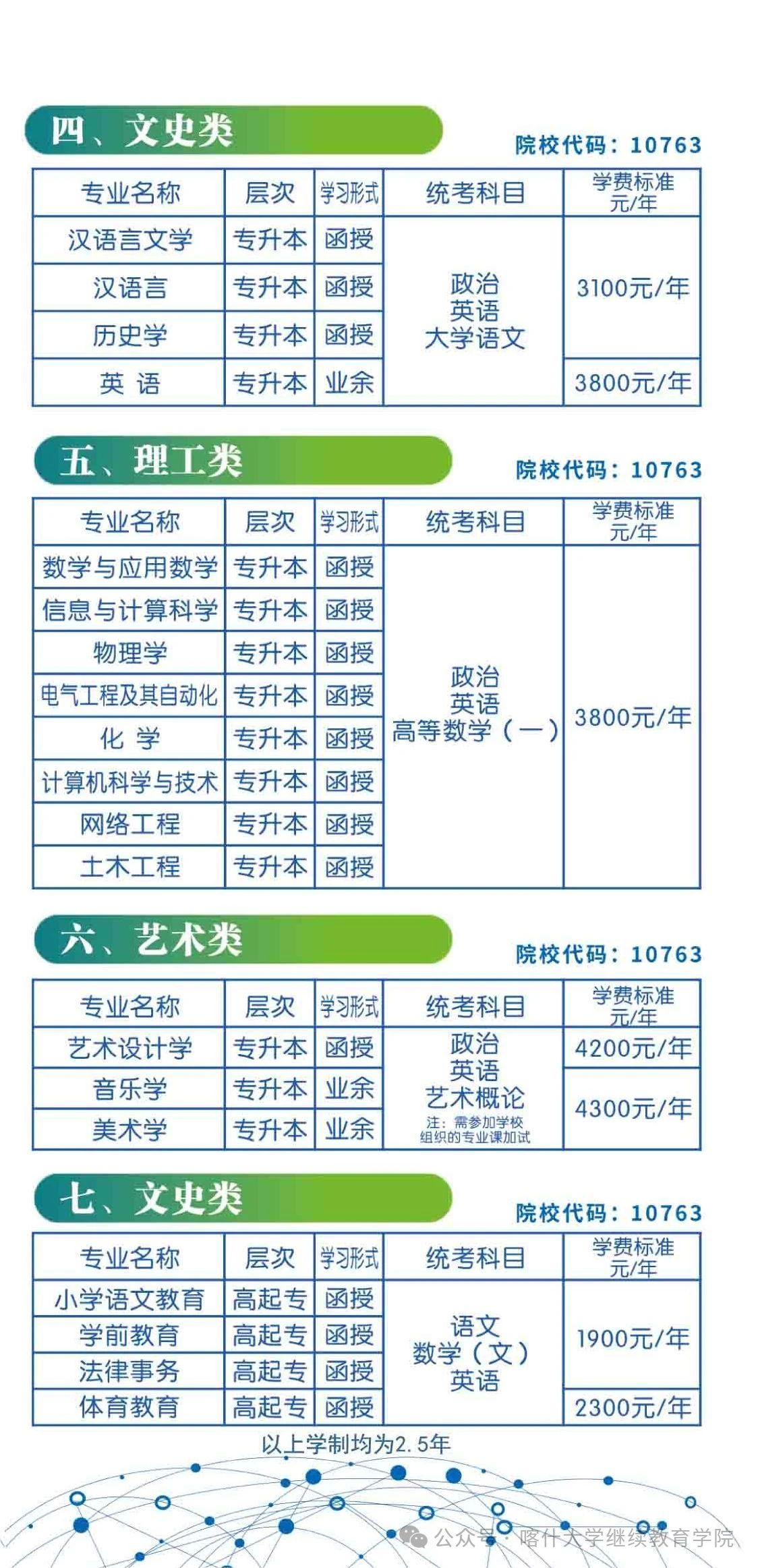 喀什大學成人高考本科的考試科目有哪些?學歷靠譜嗎? 喀什大學成人高考本科的考試科目有哪些?學歷靠譜嗎?